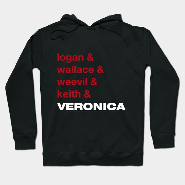 Logan & Wallace & Weevil & Keith & Veronica Hoodie by TeamKeyTees